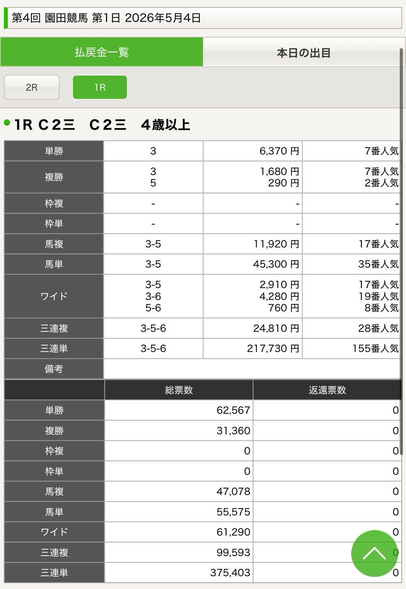 捨 tweet media