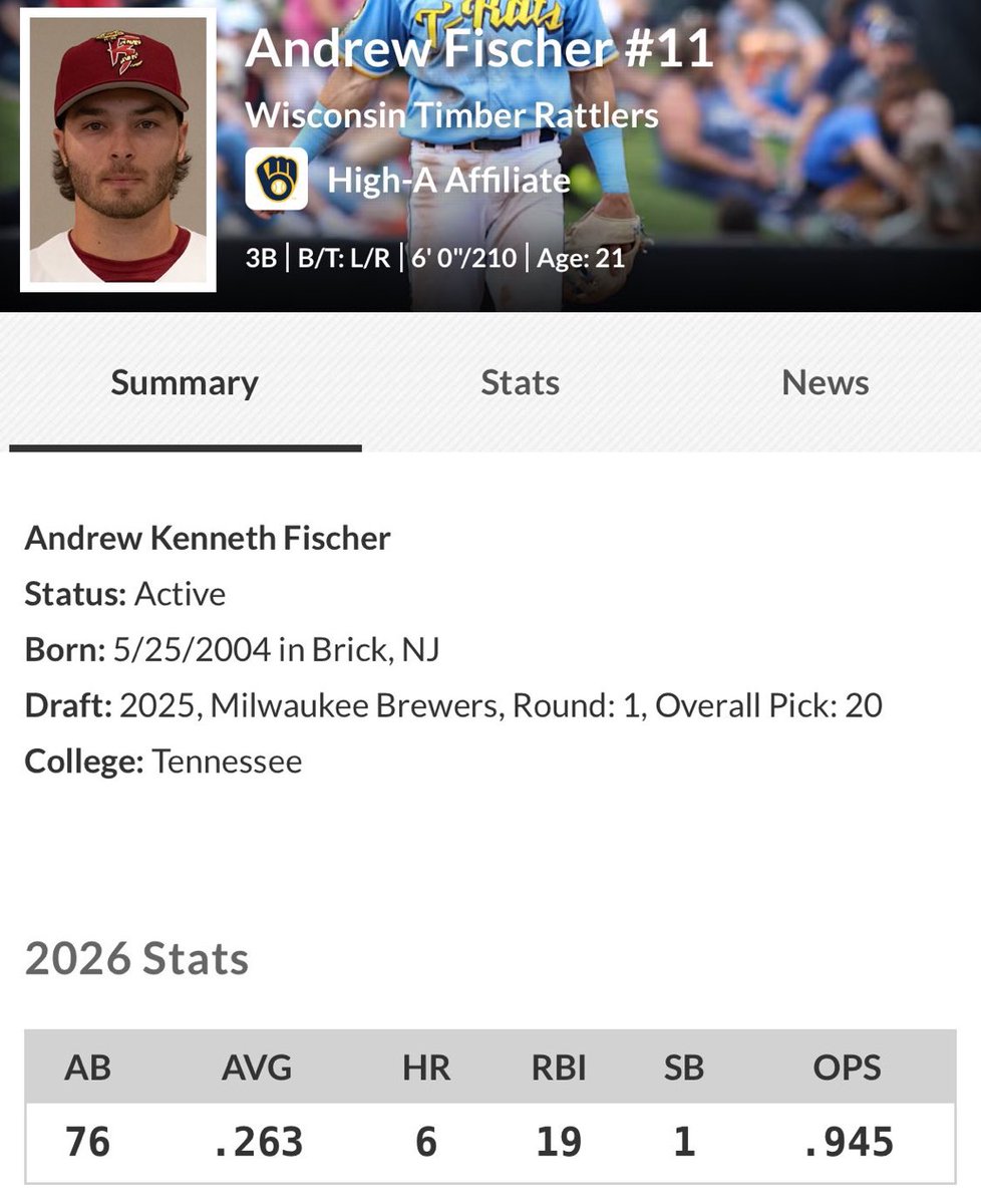 Cody Allen tweet media
