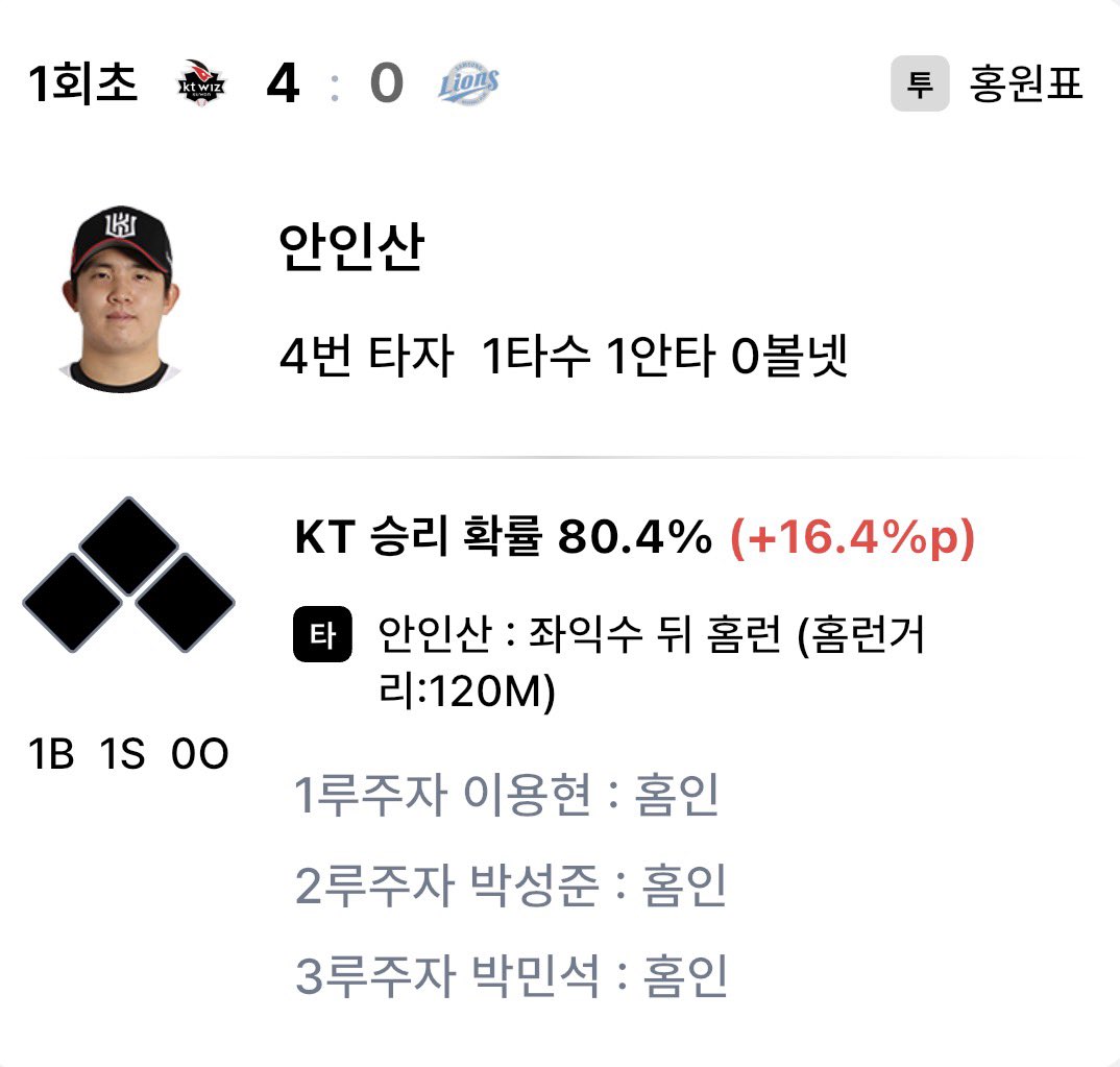 은 tweet media