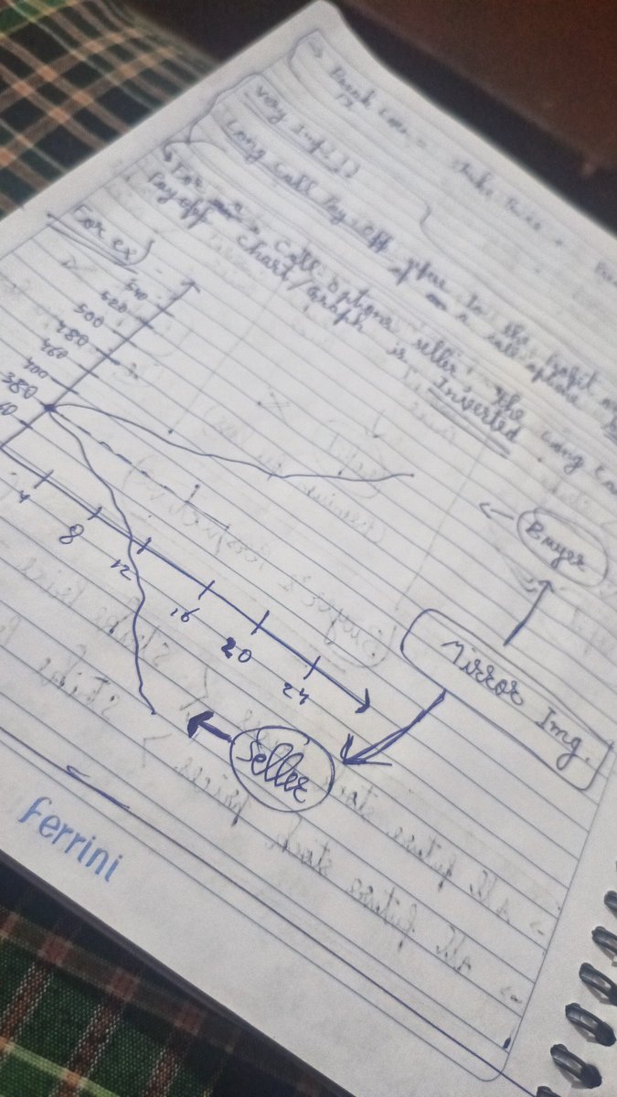saksham_builds_'s tweet image. Started my day diving into options contract theory 📊

Understanding the mechanics behind pricing, risk, and payoff structures—step by step.

Building from fundamentals.
#Finance #Trading #Investing #DailyLearning