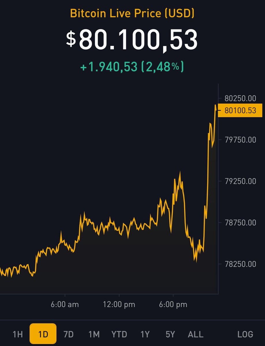 RoninHodler ⚔️ tweet media