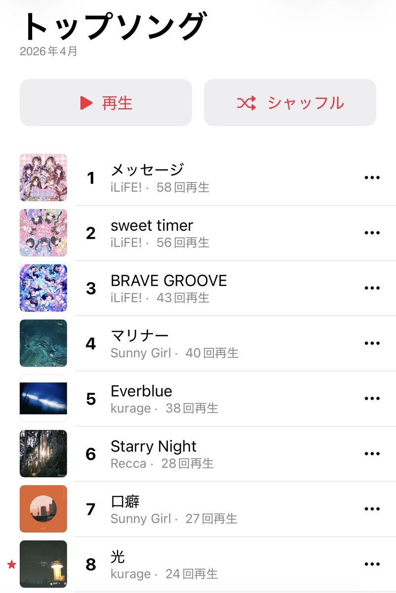 ゆ tweet media