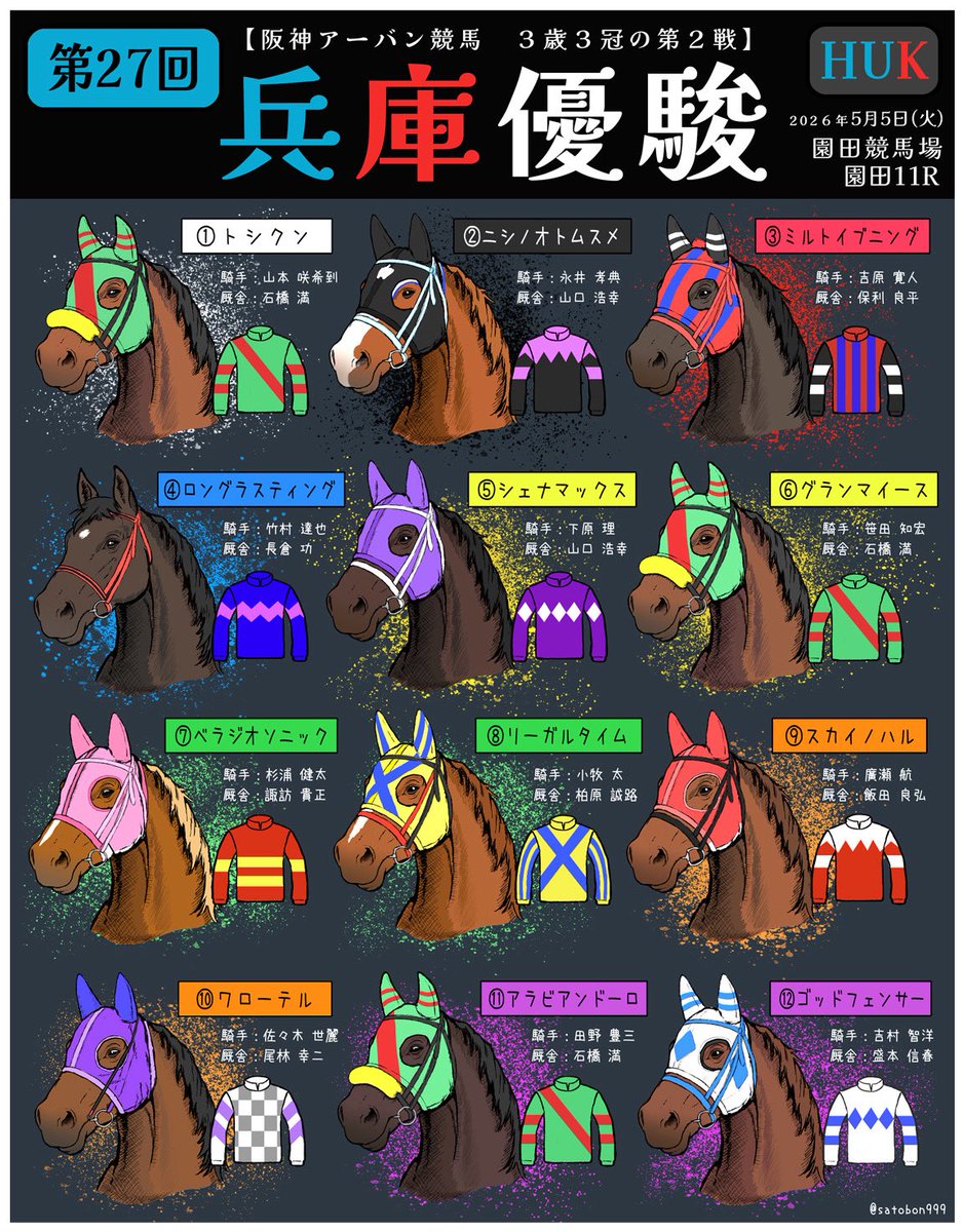 satobon999's tweet photo. #兵庫優駿 全出走馬イラスト
発走は5月5日、16時15分です🏇 https://t.co/9o85i3YLYh