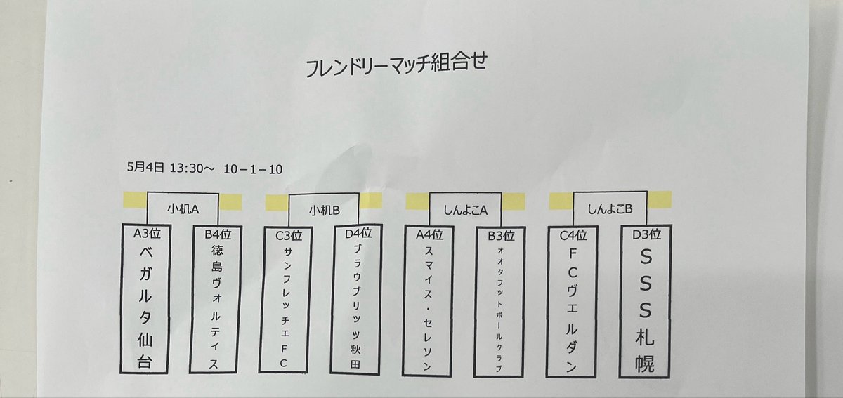 チビリンピック【公式】 tweet media