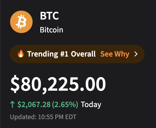 Stocktwits tweet media