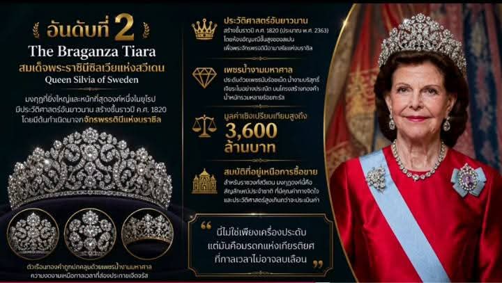 ⭐ ผู้หมวด ⭐ tweet media