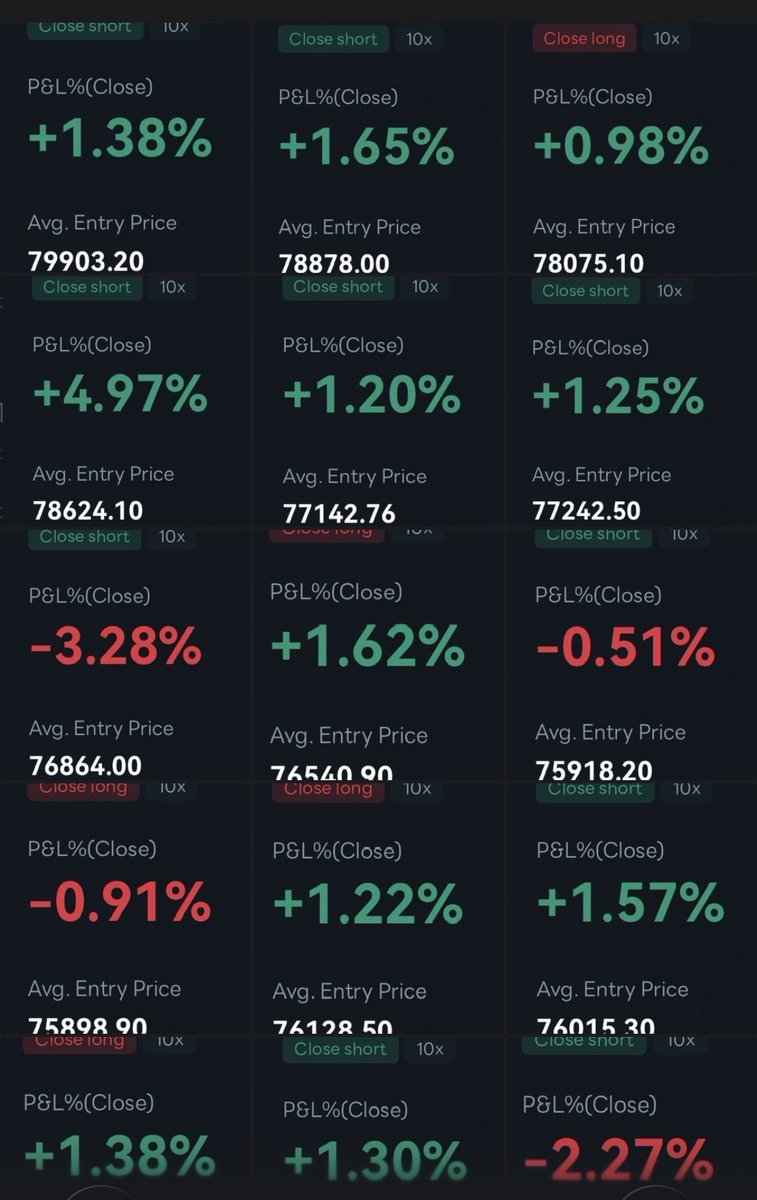 Degenny from the Blockchain tweet media