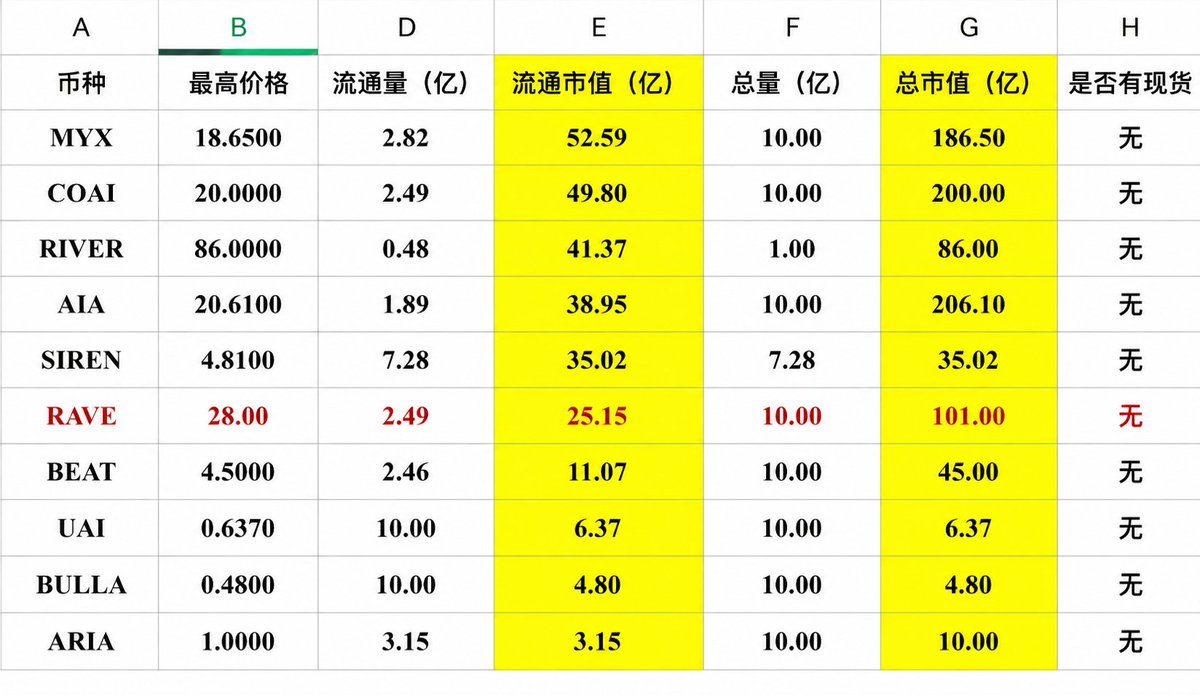 Crypto长侠 tweet media