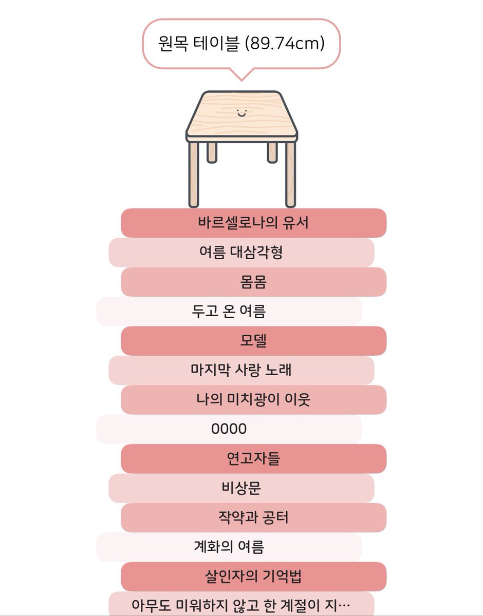 백은별 tweet media