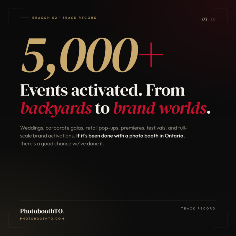 photoboothto's tweet image. Built to perform. Designed to elevate.
13+ years
5,000+ events
35+ booth styles
600+ five-star reviews
From private events to brand activations, every detail is intentional.
DM for quote.
#eventprofs #brandactivation #photobooth #corporateevents #torontoevents