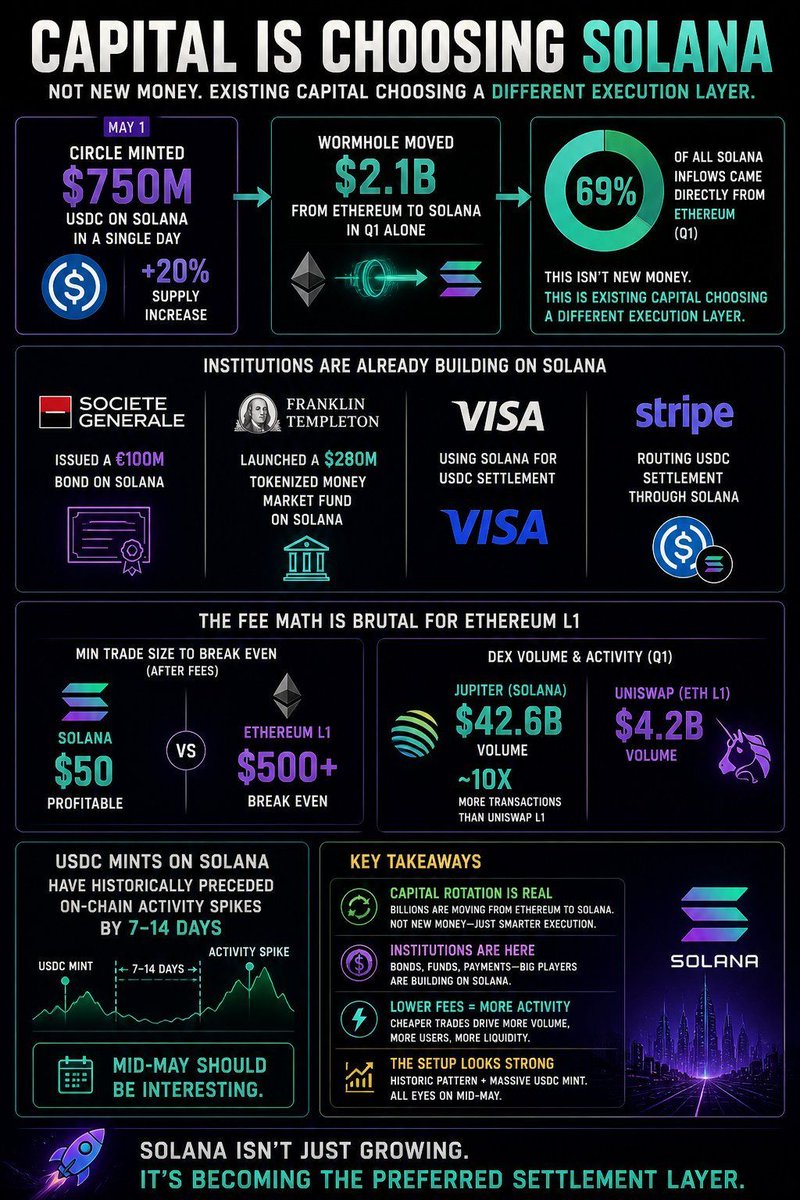 CryptosRus tweet media