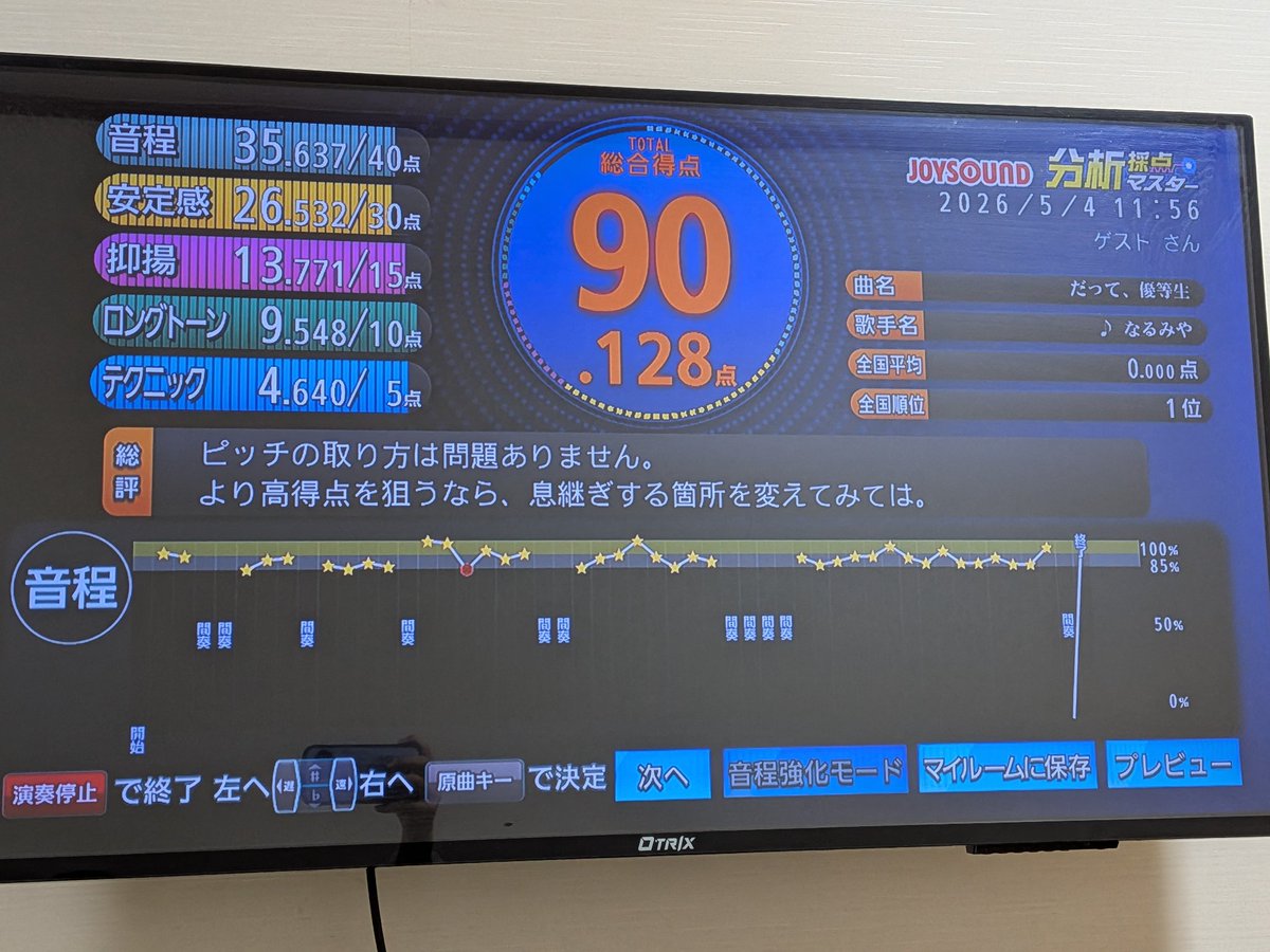 いっかちゃん tweet media