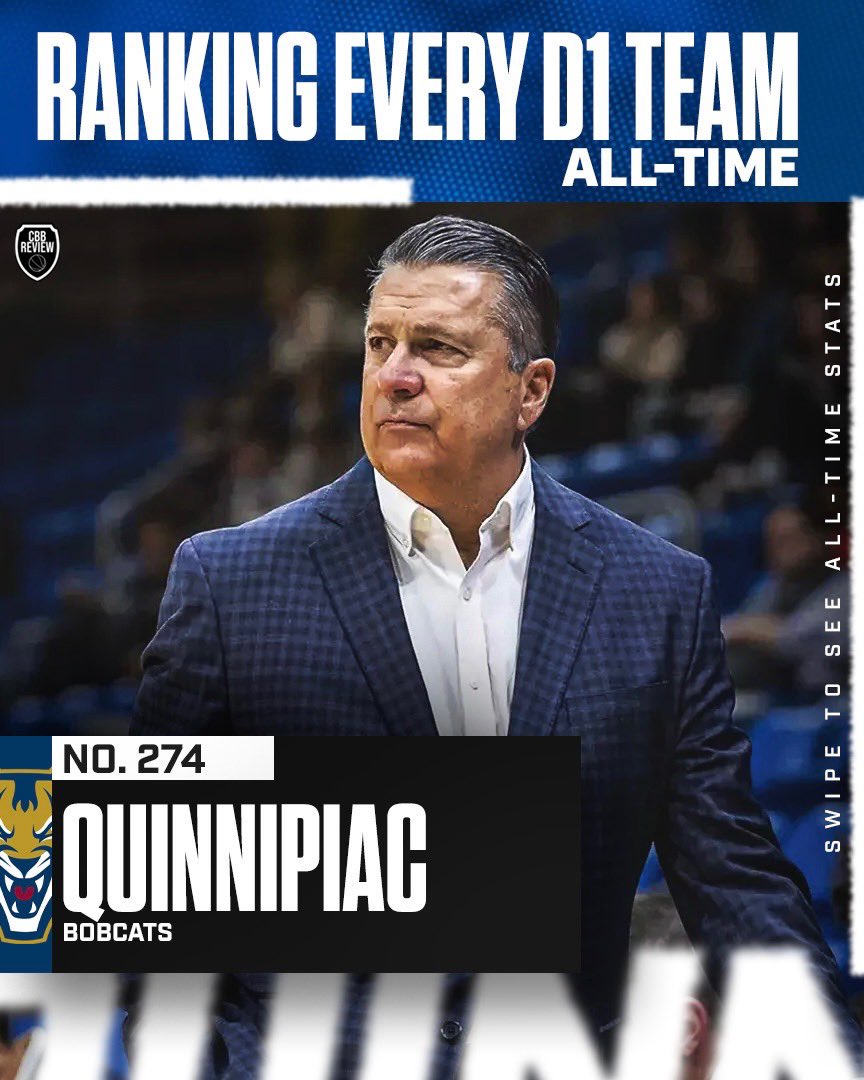 College Basketball Review tweet media