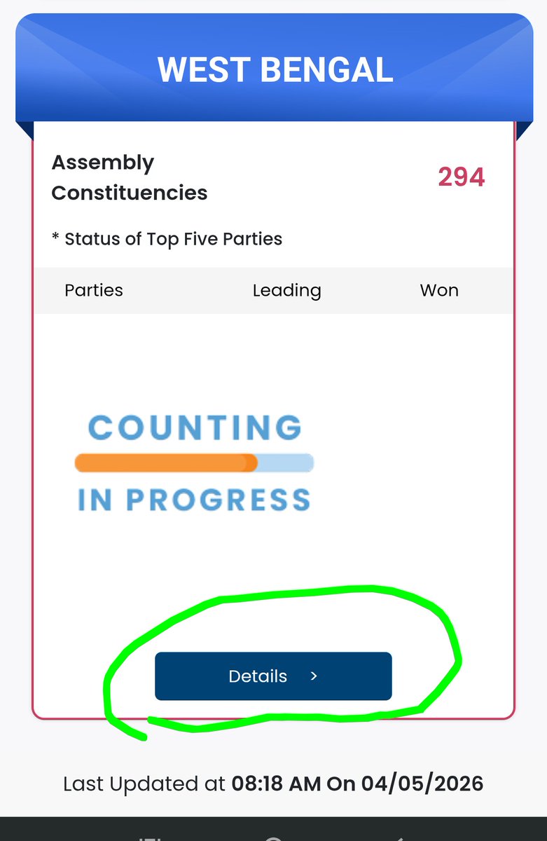 RayeesazamZ's tweet photo. Election commission of India @ECISVEEP is failing at all front, they are still not giving access to the details of counting.
And thus the people of India are relying fully on propaganda peddler i.e on #Godi_media 
#electionresult2026 https://t.co/3lJZjiKRJP