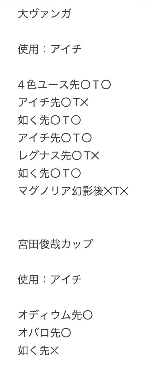 ごっとん tweet media