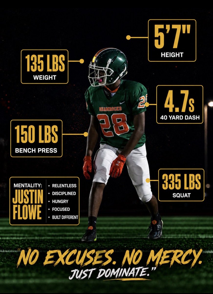 harashieo24133's tweet image. #football #sports #athlete #roadtod1