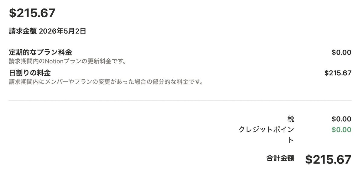 新居祐介/Yusuke Arai｜29体のAIとパラレルキャリアを回す人 tweet media