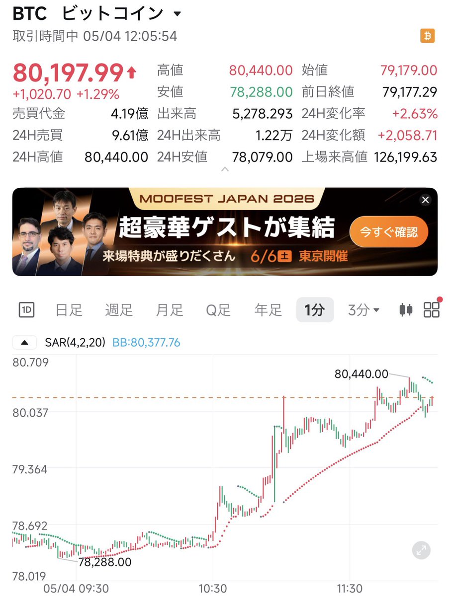 つる tweet media