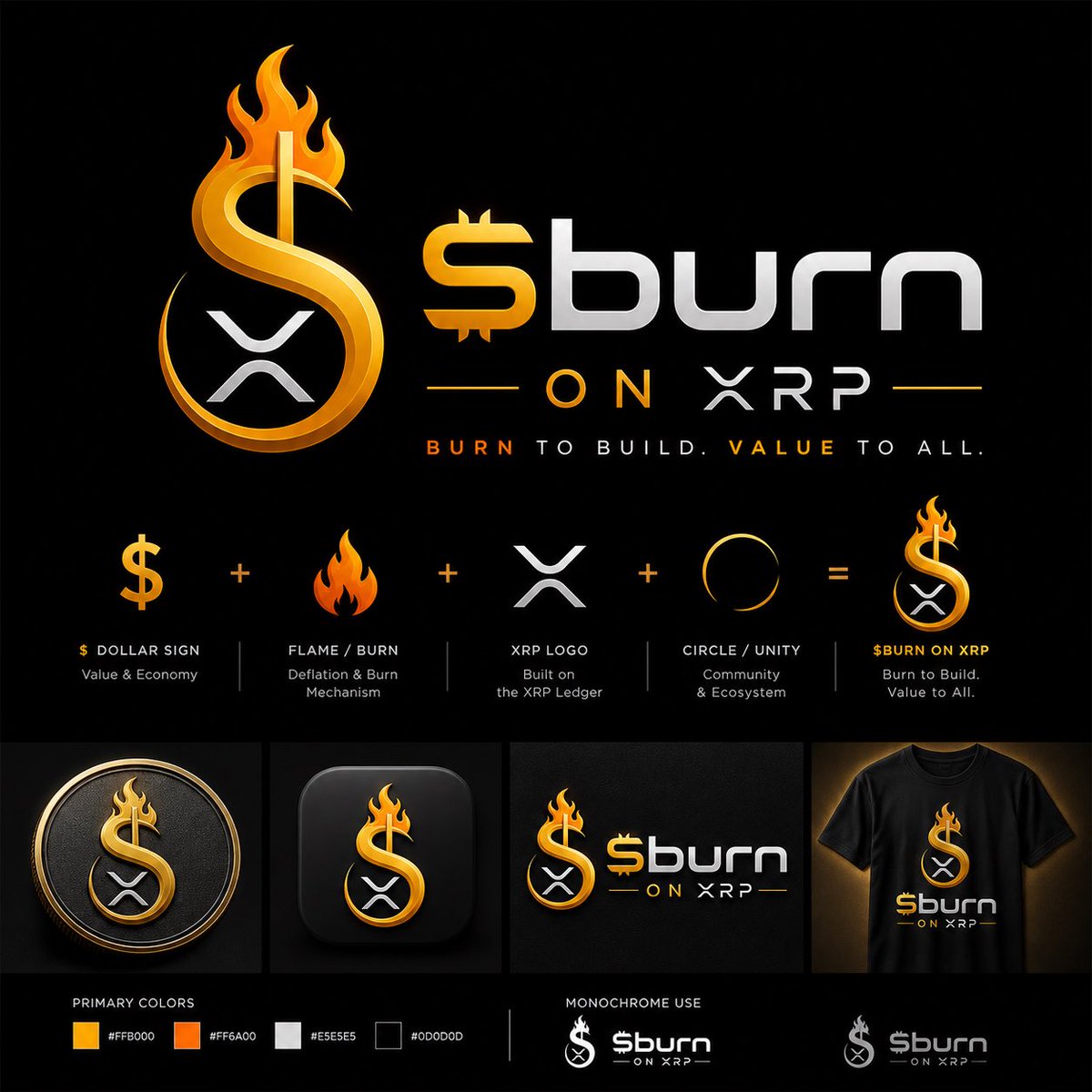 🔥BURN XRP🔥🚜🎰 tweet media
