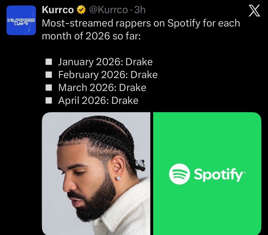Durable tweet media