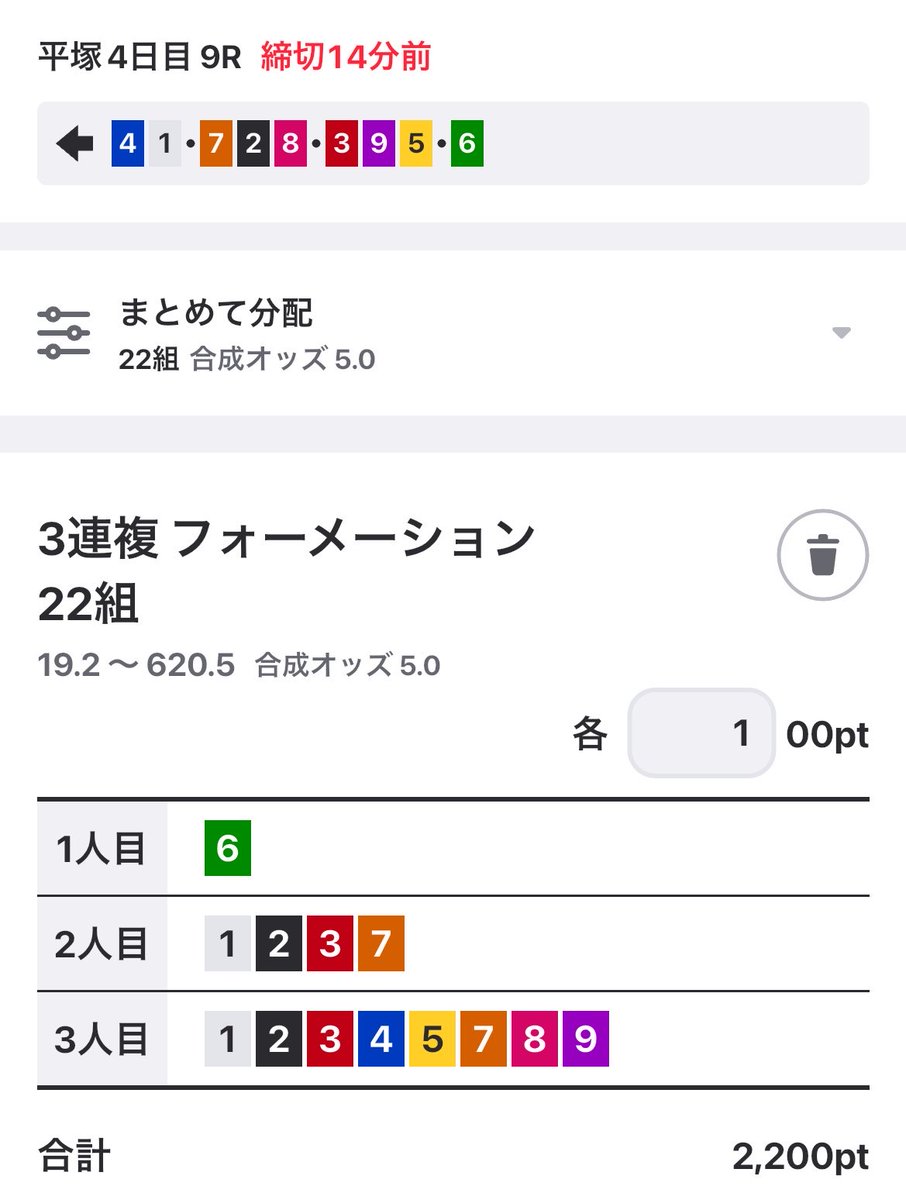 ゲイル@借金600万ギャンブルで返済するTV tweet media