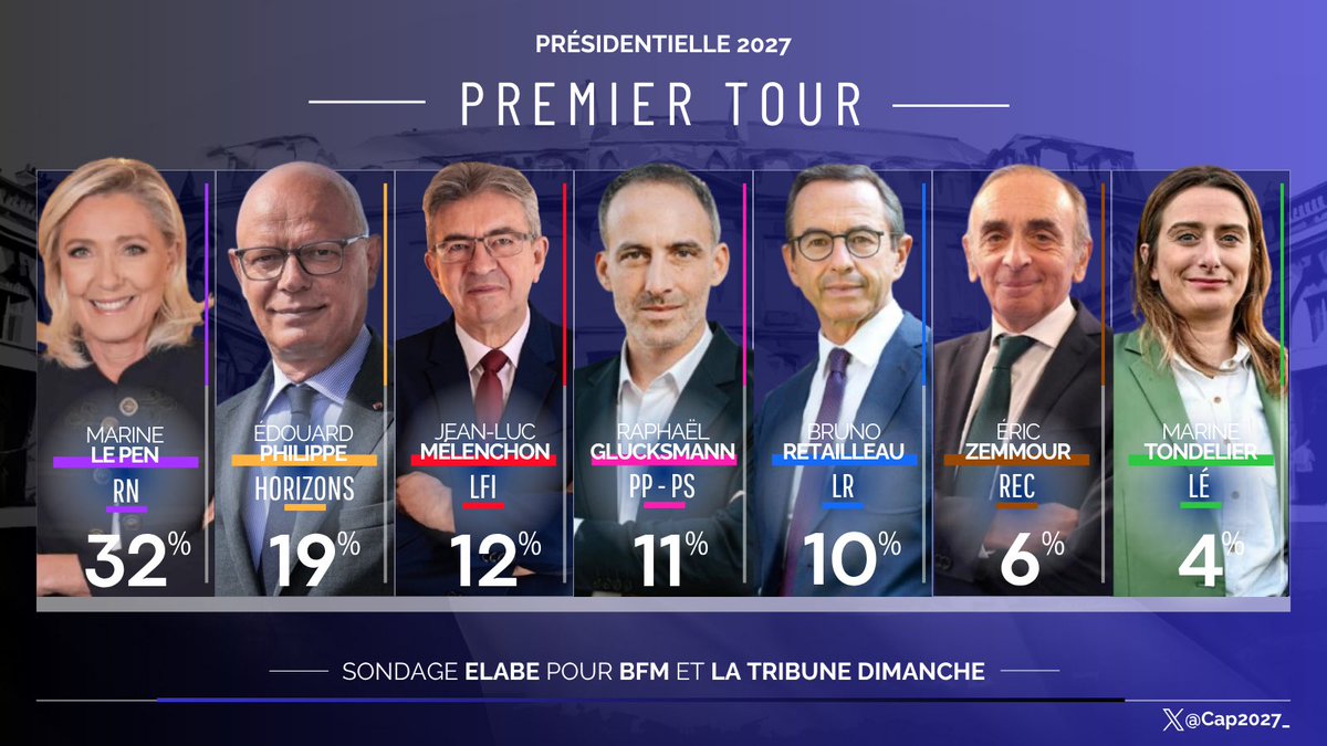 Présidentielle 2027 tweet media