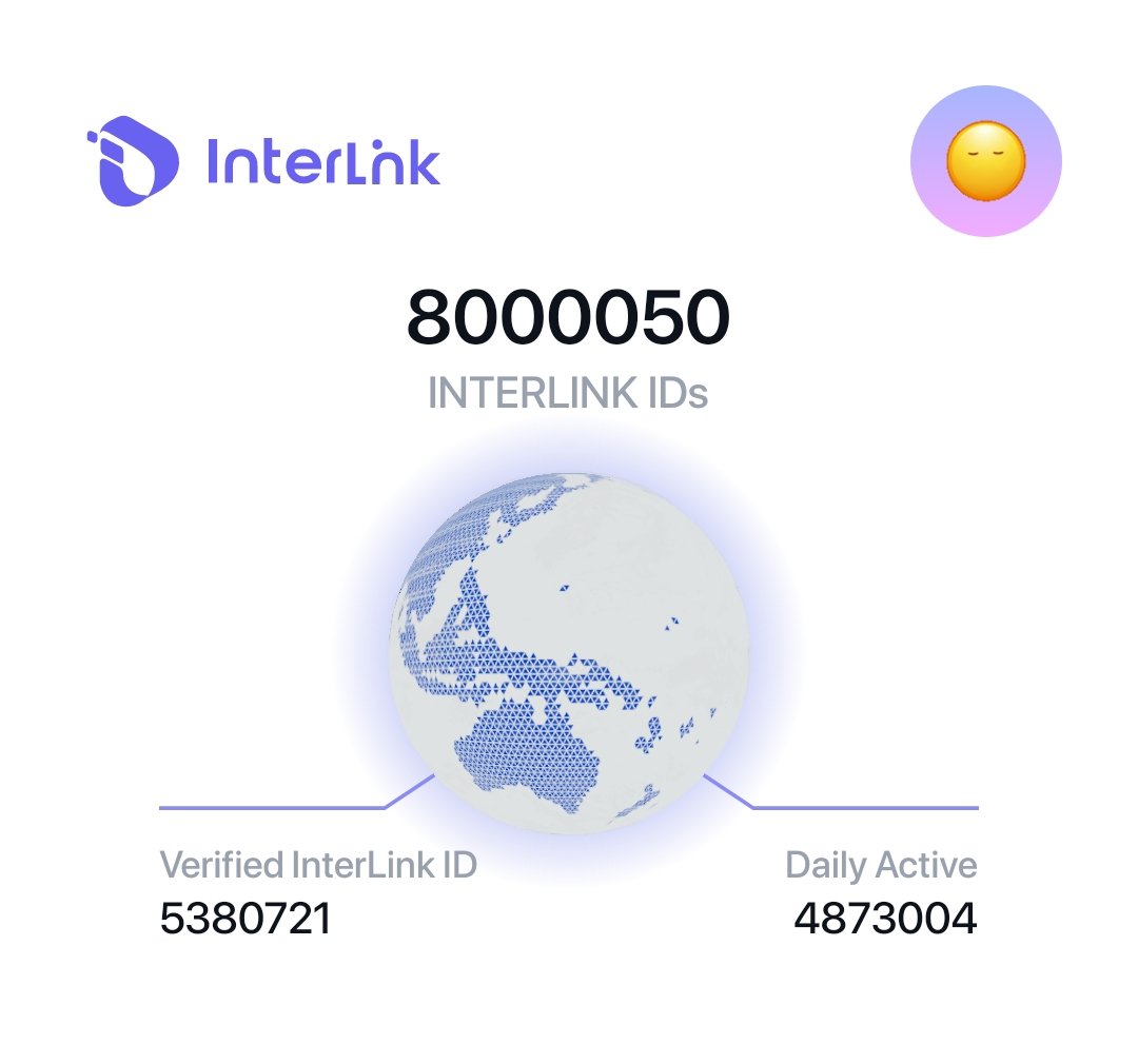 Vyx Interlink tweet media