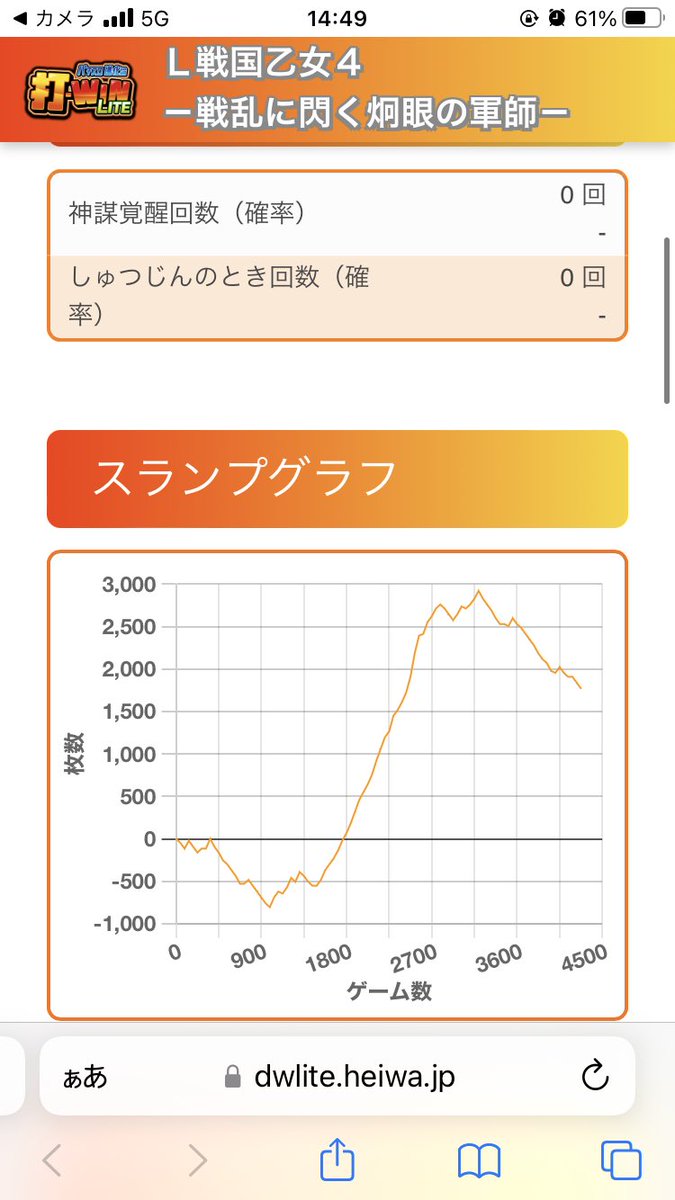 ミ tweet media