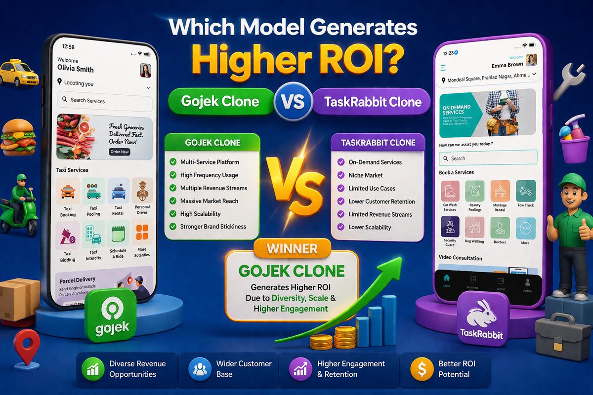 ondemandscript's tweet photo. 𝐌𝐮𝐥𝐭𝐢-𝐒𝐞𝐫𝐯𝐢𝐜𝐞 𝐯𝐬 𝐓𝐚𝐬𝐤-𝐁𝐚𝐬𝐞𝐝 𝐀𝐩𝐩𝐬: 𝐖𝐡𝐢𝐜𝐡 𝐌𝐨𝐝𝐞𝐥 𝐈𝐬 𝐌𝐨𝐫𝐞 𝐏𝐫𝐨𝐟𝐢𝐭𝐚𝐛𝐥𝐞?

https://t.co/RXqNmJ0XHn

#gojekclonevstaskrabbitclone #gojekcloneandtaskrabbitclone #gojekcloneortaskrabbitclone #gojekclone #taskrabbitclone https://t.co/3U33T38oP7