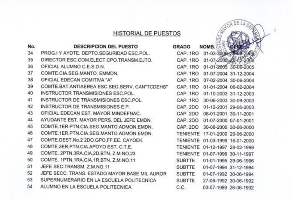 Saenz jamás comando tropas, solo pasó por puestos administrativos.