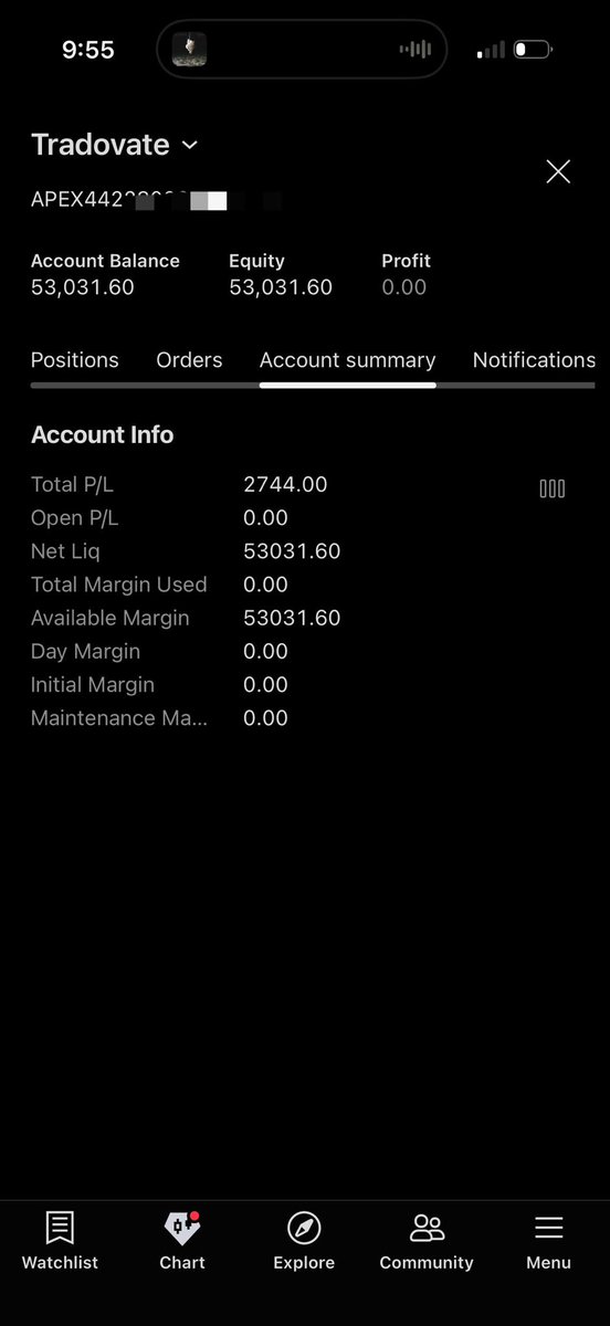 tr__cee's tweet photo. Banger trade $NQ
One 50k PA secured with apex 
Gonna stick with one account then gradually add more accounts second half of the month https://t.co/vsxaj7dJLo