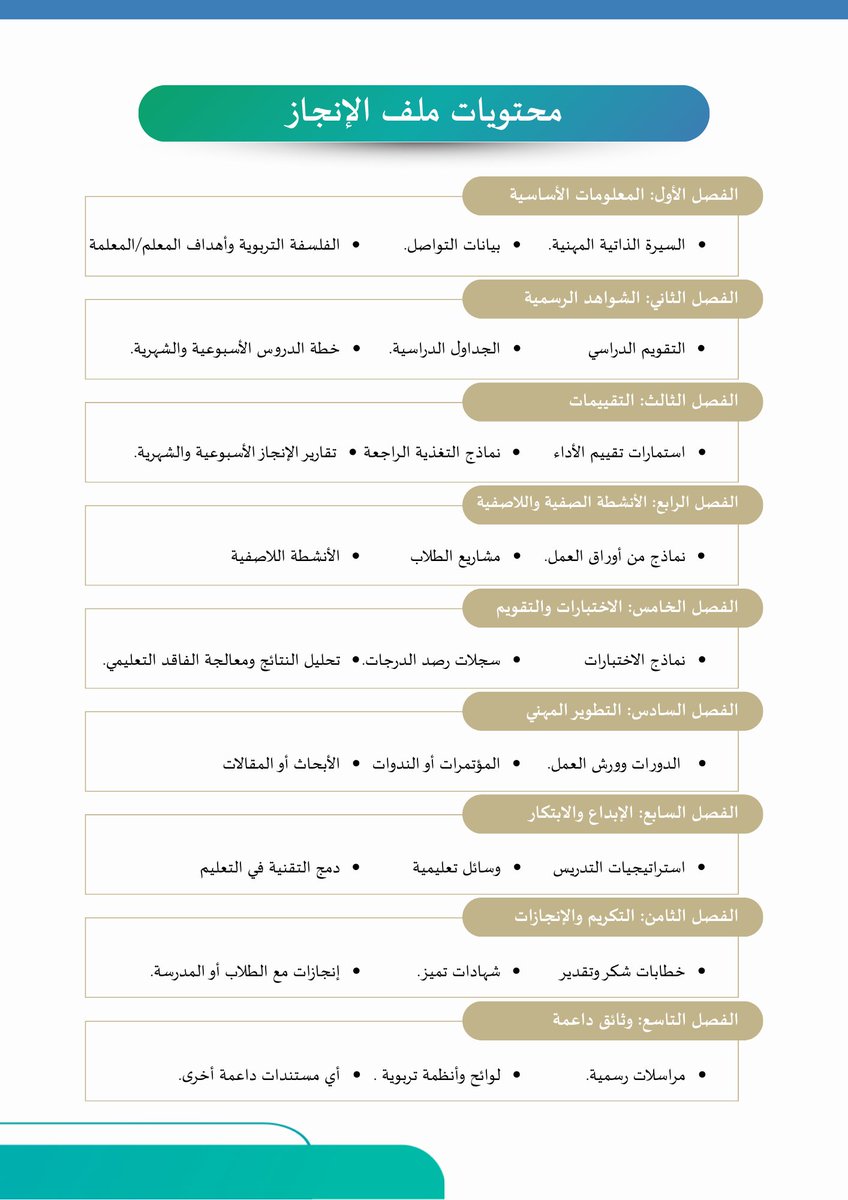 stu_guide's tweet photo. للمعلمين والمعلمات 📚

مجانا ملف إنجاز احترافي ومُنظّمً بالكامل، بتصميم جذاب وألوان متناسقة ..

 ويشتمل على:

عناوين فاصلة بين الأقسام 🗂️

مقدمة وخاتمة جاهزة ✍️

عبارات تحفيزية تُستخدم كفواصل 💡

للاطلاع والتحميل:
https://t.co/zTXa9oSmJh

(تتوفر نسخة مفتوحة بصيغة بوربوينت) 📊
.
@halshareif
.
#التوجيه_الطلابي #ملف_انجاز #تقييم_الأداء