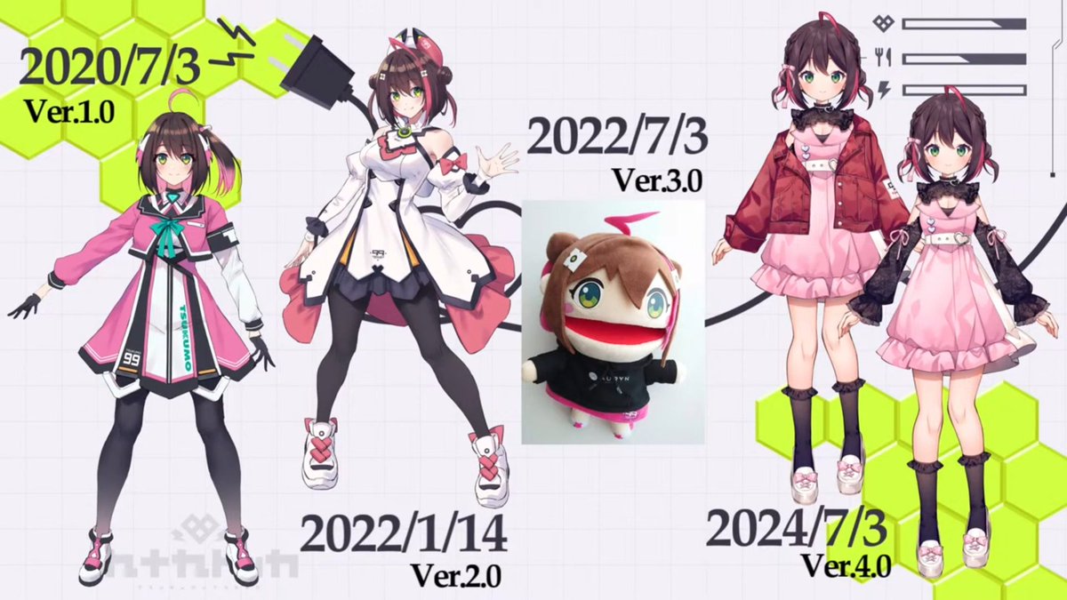 アウリン自由研究所で登場するトッカちゃんパベット これの遠隔