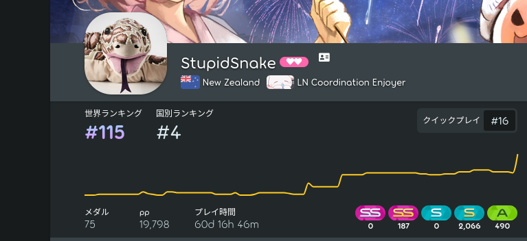 StupidSnake tweet media
