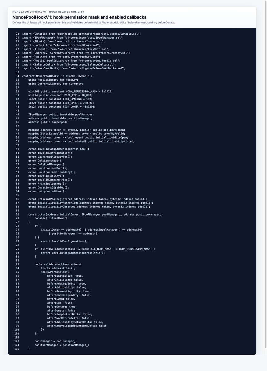 noncedotfun's tweet image. We’re building the first and only token launchpad powered by @Uniswap  V4 #hooks.

nonce.fun Official V1 uses dedicated contracts (open sourced) for V4-native launches:

Launchpad  
etherscan.io/address/0xdb95…
Hook  
etherscan.io/address/0x40de…
The hook controls pool