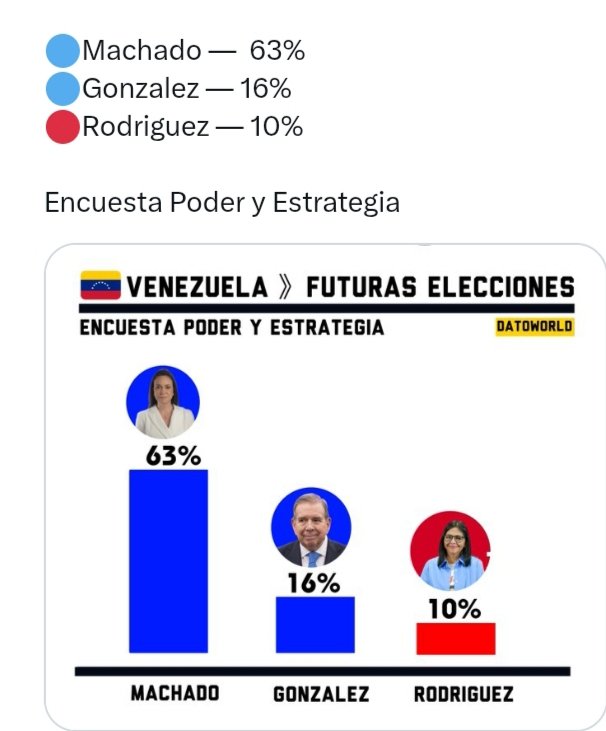 ElObservadorBinario tweet media