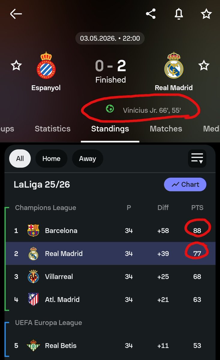 Football Facts tweet media