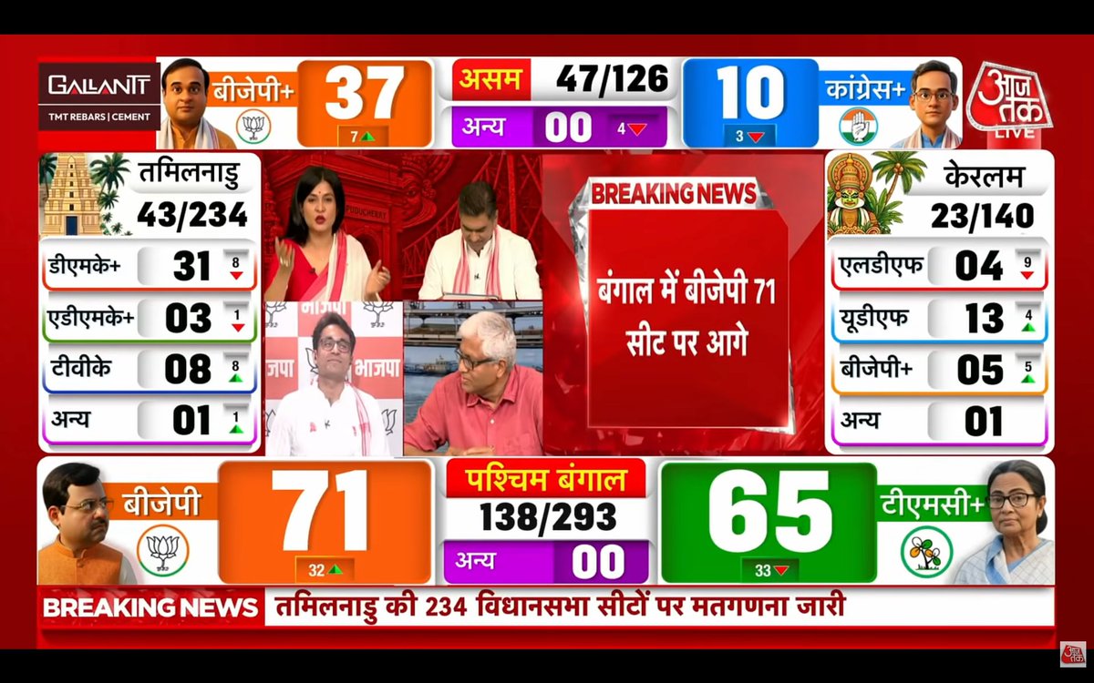 Dev Thakur tweet media