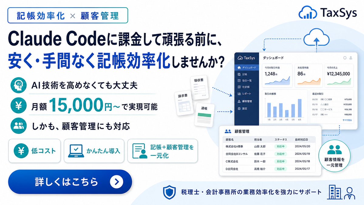 田原広一@AI×Googleworkspaceで税理士業界を進化させる tweet media