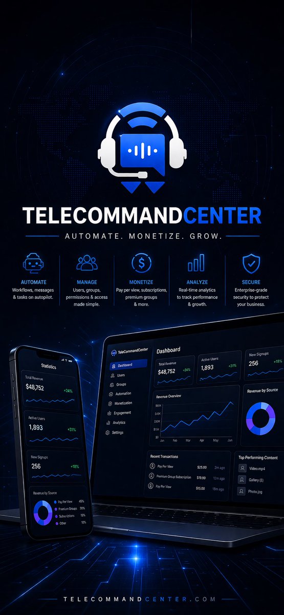 TeleCommandCenter tweet media