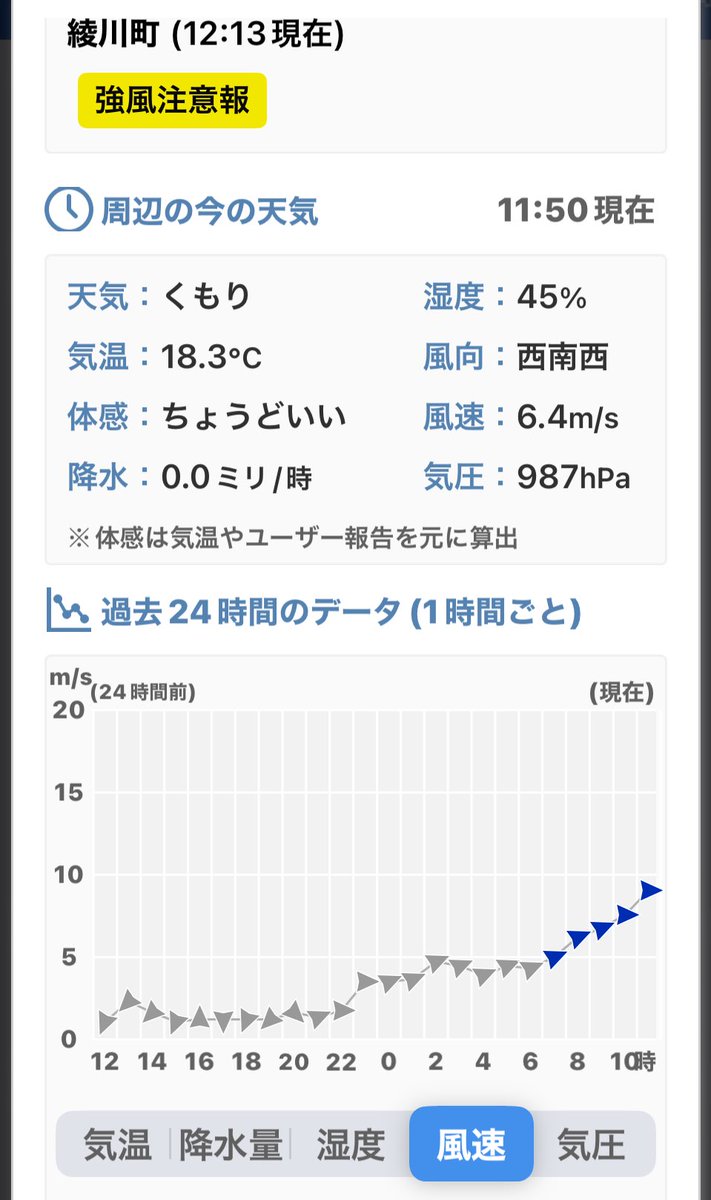 うさみみプードル・プやんのパパ tweet media