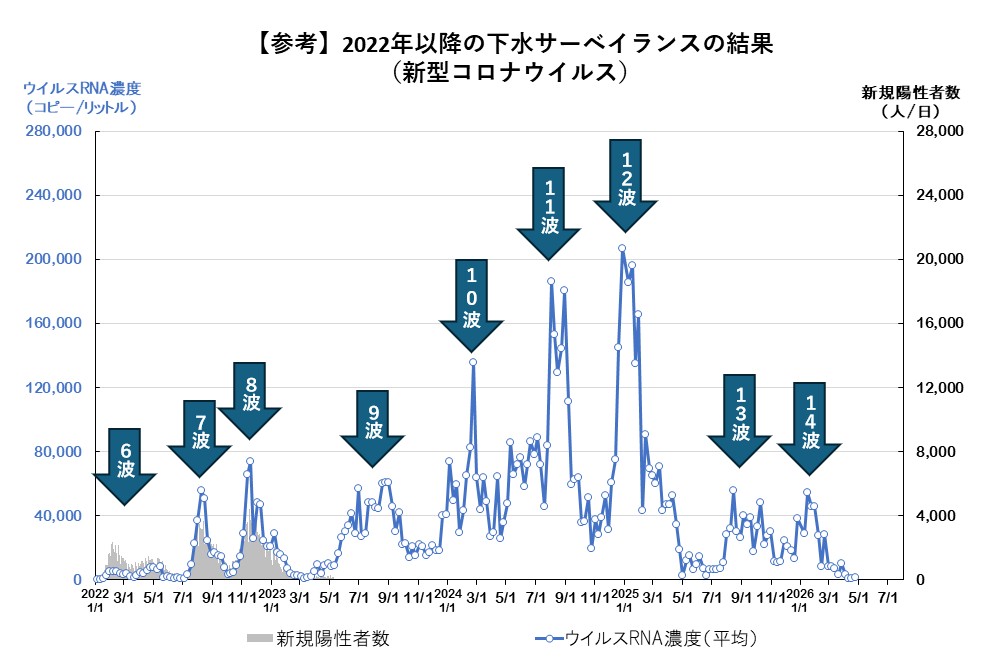 明石順平 tweet media