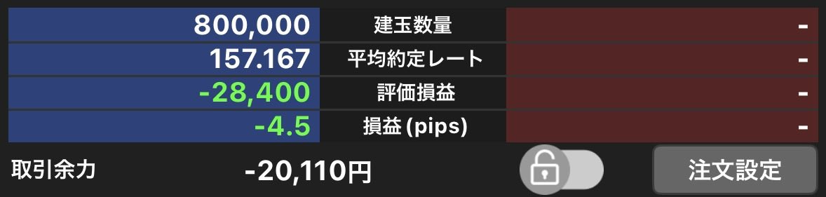ドン兵衛 tweet media