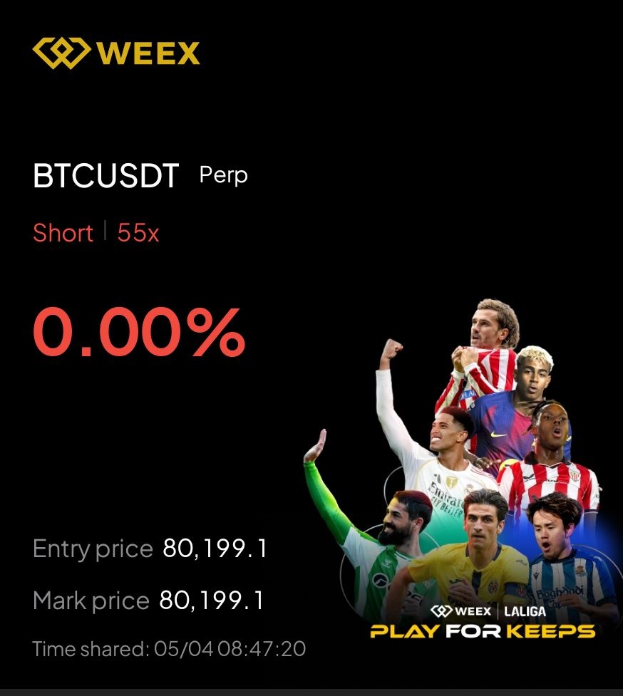 BuerTrades tweet media
