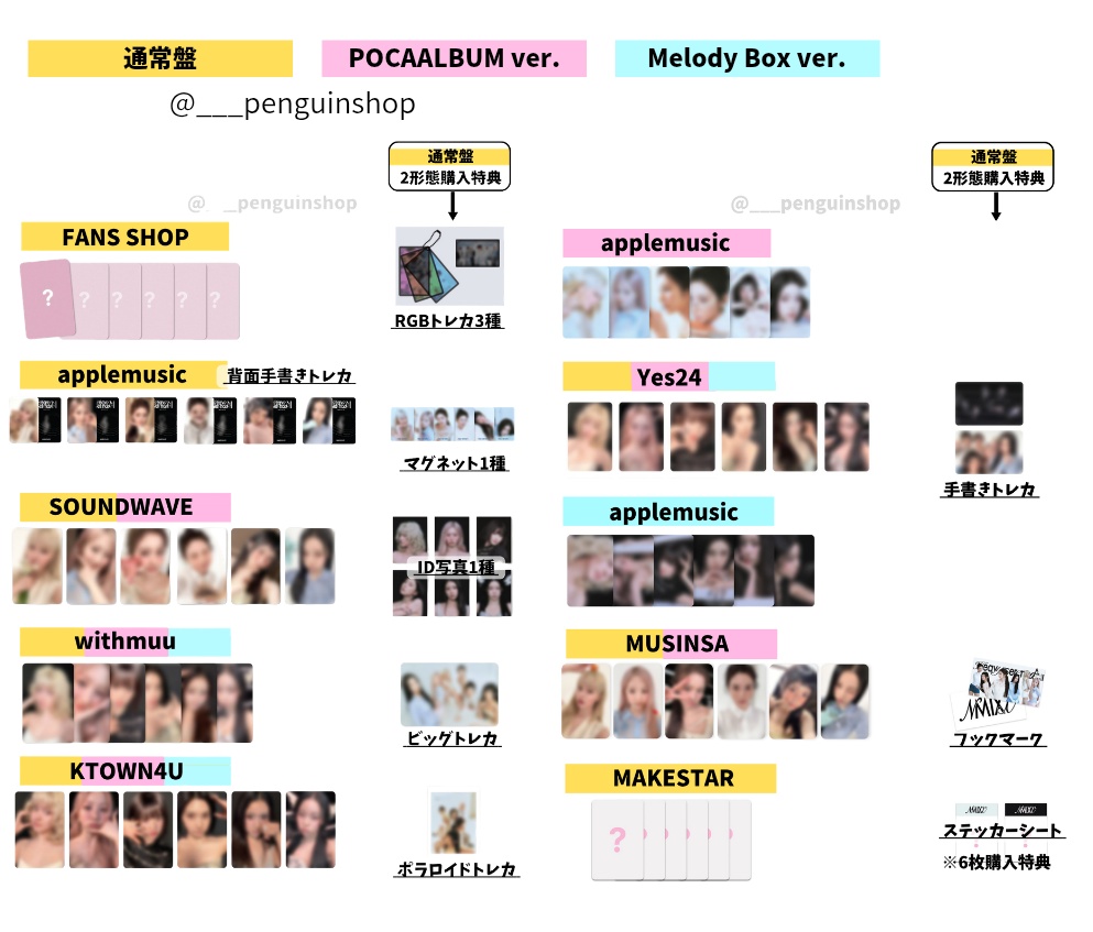 🤍🤍🤍 NMIXX [Heavy Serenade] 🤍🤍🤍 ▷🇰🇷 店舗特典  絵柄公開