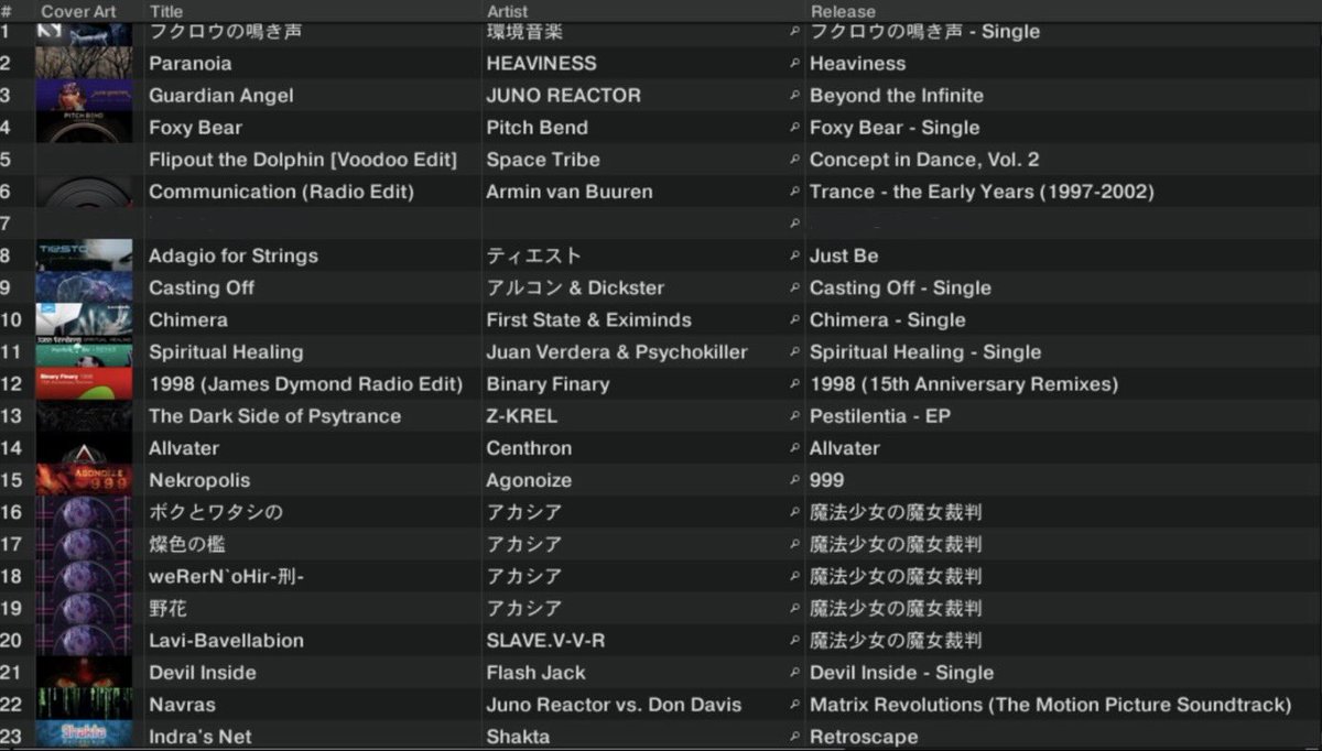 LoopRuupruup's tweet photo. #開膜天成　Day.1お疲れ様でした。
10周年と言う事ですが益々のご活躍を楽しみ願っております！
(拙いプレイではありましたが、一応セトリ上げさせていただきます🙇) https://t.co/WTfi1GIMzQ
