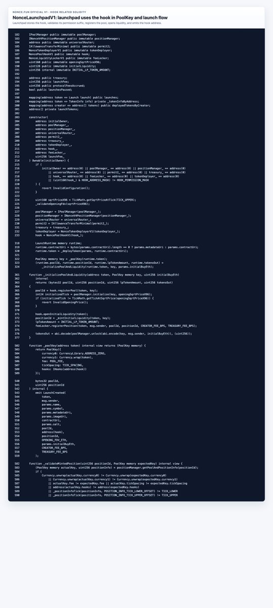 noncedotfun's tweet image. We’re building the first and only token launchpad powered by @Uniswap  V4 #hooks.

nonce.fun Official V1 uses dedicated contracts (open sourced) for V4-native launches:

Launchpad  
etherscan.io/address/0xdb95…
Hook  
etherscan.io/address/0x40de…
The hook controls pool