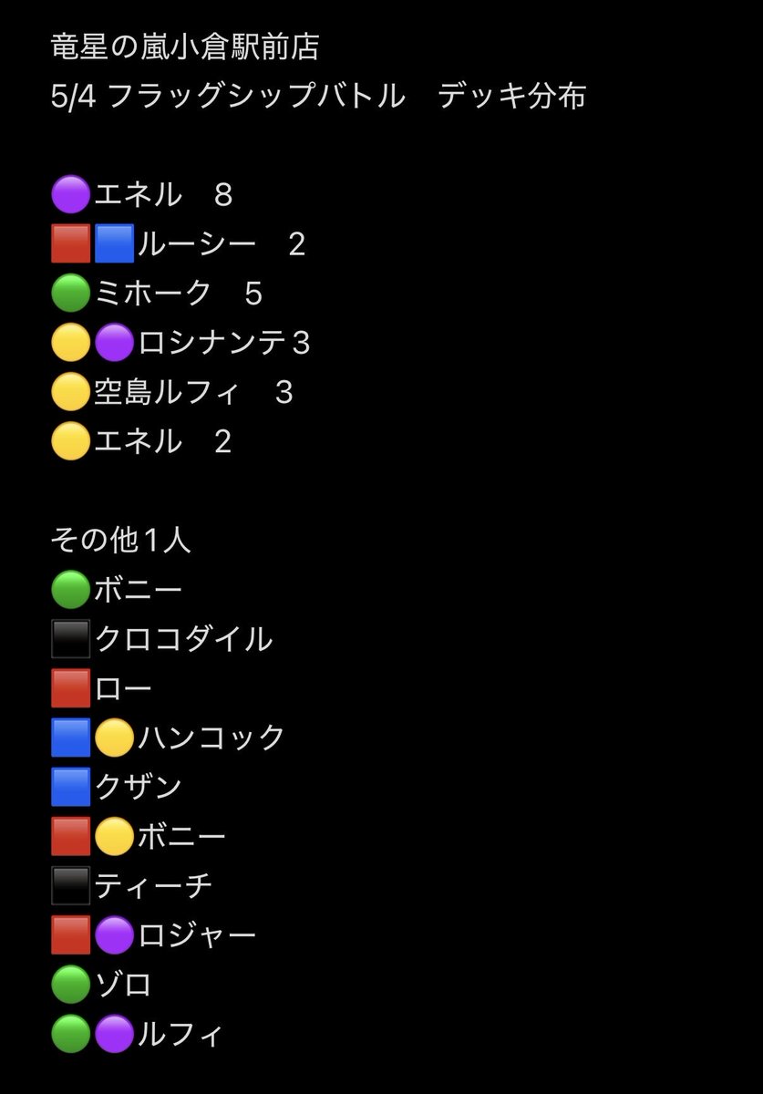 鬼丸 tweet media