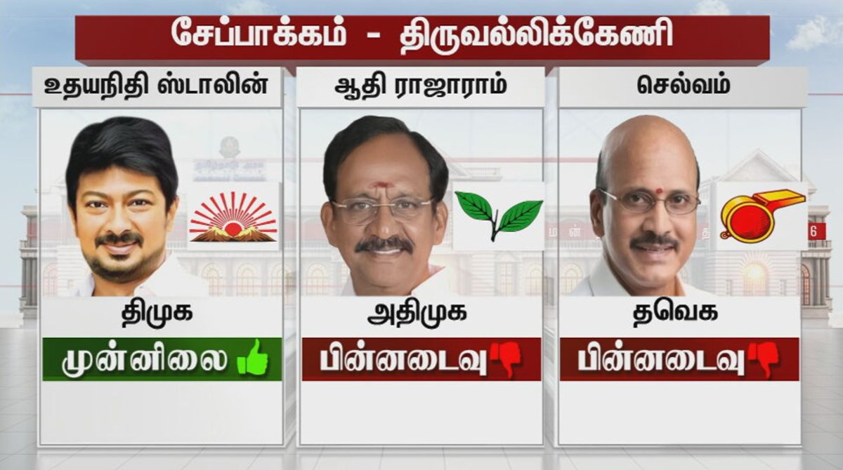 Sun News tweet media