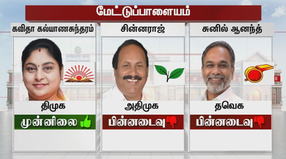 Sun News tweet media